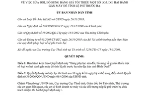 Quyết định 52/2006/QĐ-UBND sửa đổi bảng giá tối thiểu xe hai bánh gắn máy tính lệ phí trước bạ Bình Định