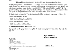 Công văn 647/QLLĐNN-TTLĐ hồ sơ đăng ký đi làm việc tại Hoa Kỳ theo hợp đồng cá nhân của người lao động