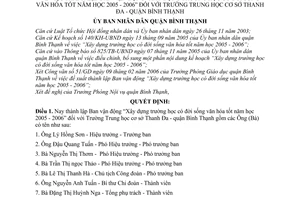 Quyết định 2992/2006/QĐ-UBND  thành lập Ban vận động Xây dựng trường học  đời sống văn hóa tốt  2005  2006 Trường THCS Thanh Đa