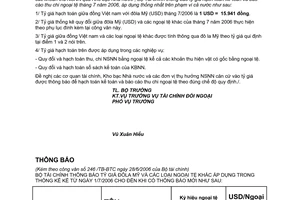 Thông báo 246/2006/TB-BTC tỷ giá hạch toán ngoại tệ tháng 7/2006