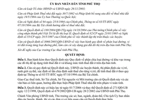 Quyết định 1861/2006/QĐ-UBND phân chia loại đường áp dụng tính thuế đất ở Phú Thọ