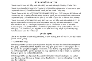 Quyết định 20/2006/QĐ-UBND chức năng nhiệm vụ biên chế Sở Giáo dục Tuyên Quang