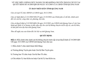 Quyết định 27/2006/QĐ-UBND điều chỉnh chức danh cán bộ không chuyên trách cấp xã 18/2005/QĐ-UBND Quảng Nam