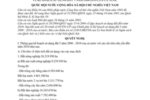 Nghị quyết 57/2006/QH11 kế hoạch sử dụng đất 5 năm 2006-2010 của cả nước