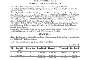 Quyết định 31/2006/QĐ-UBND đơn giá đo đạc thành lập bản đồ địa chính chính quy tỉnh Tiền Giang