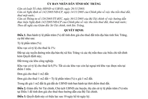 Quyết định 35/2006/QĐ-UBND tỷ lệ phần trăm (%) để tính đơn giá cho thuê