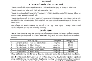 Quyết định 1634/2006/QĐ-UBND điều chỉnh đơn giá cây vạn tuế trồng tập trung