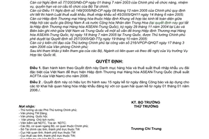 Quyết định 35/2006/QĐ-BTC Danh mục hàng hóa  thuế suất nhập khẩu ưu đãi đặc biệt 2006 thực hiện Hiệp định Thương mại Hàng hóa ASEAN-Trung Quốc