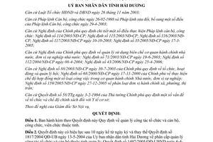 Quyết định 2115/2006/QĐ-UBND quản lý công tác tổ chức cán bộ tỉnh Hải Dương