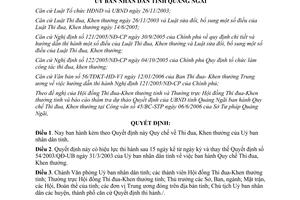 Quyết định 33/2006/QĐ-UBND quy chế thi đua khen thưởng tỉnh Quảng Ngãi