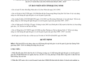 Quyết định 1702/2006/QĐ-UBND nâng cao chất lượng đội ngũ nhà giáo cán bộ quản lý