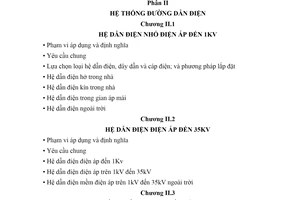 Tiêu chuẩn ngành 11TCN 19:2006 về Quy phạm trang bị điện - Phần II: Hệ thống đường dẫn điện
