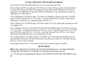 Quyết định 1452/2006/QĐ-UBND quy định mức thu một phần viện phí khám chữa bệnh