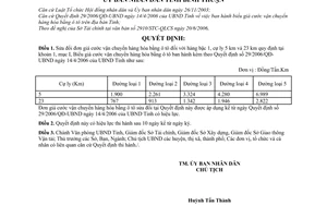 Quyết định 53/2006/QĐ-UBND sửa đổi Quyết định 29/2006/QĐ-UBND