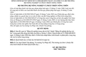 Quyết định 1968/QĐ-BNN-PC điều kiện nhập khẩu, kinh doanh phân phối, cung ứng vắc xin Lở mồm long móng đính chính 51/2006/QĐ-BNN