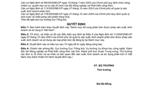 Quyết định 55/2006/QĐ-BNN Danh mục bổ sung phân bón được sản xuất, kinh doanh sử dụng