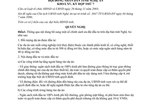 Nghị quyết 157/2006/NQ-HĐND bổ sung chính sách ưu đãi đầu tư tỉnh Nghệ An