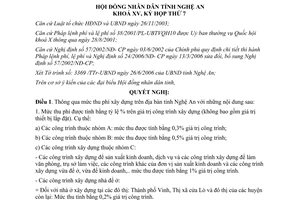 Nghị quyết 150/2006/NQ-HĐND thu phí xây dựng Nghệ An