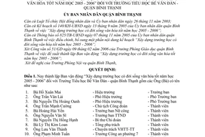 Quyết định 3288/2006/QĐ-UBND thành lập ban vận động xây dựng trường học đời sống văn hóa tốt 2005 2006 trường tiểu học Bế Văn Đàn