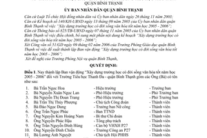 Quyết định 3289/2006/QĐ-UBND thành lập ban vận động “xây dựng trường học đời sống văn hóa tốt  2005 2006 trường tiểu học  Thanh Đa