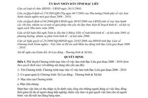 Quyết định 13/2006/QĐ-UBND phê duyệt Chương trình mục tiêu việc làm