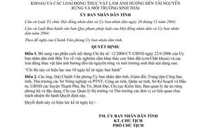 Quyết định 1608/2006/QĐ-UBND bổ sung Chỉ thị 12/2006/CT-UBND Bến Tre