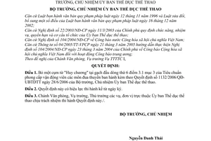 Quyết định 1229/QĐ-UBTDTT tiêu chuẩn phong cấp vận động viên môn đua thuyền đính chính 1132/2006/QĐ-UBTDTT