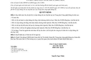 Quyết định 1692/2006/QĐ-UBND mức thu chi phí thi cấp chứng chỉ Thừa Thiên Huế