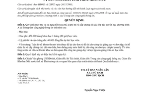 Quyết định 1691/QĐ-UBND 2006 học phí lệ phí thi cấp chứng chỉ tin học A Thừa Thiên Huế