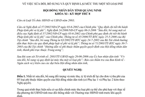 Nghị quyết 02/2006/NQ-HĐND sửa đổi bổ sung và quy định lại mức thu phí