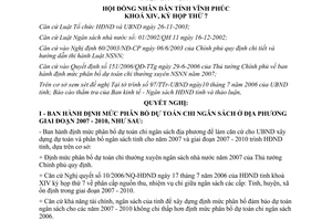 Nghị quyết 11/2006/NQ-HĐND định mức phân bổ dự toán chi Ngân sách địa phương 2007-2010