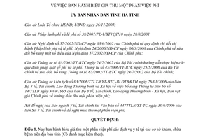 Quyết định 34/2006/QĐ-UBND ban hành biểu giá thu một phần viện phí Hà Tĩnh