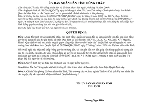 Quyết định 34/2006/QĐ-UBND sửa đổi thủ tục, trình tự giải quyết công việc theo cơ chế một cửa lĩnh vực tài nguyên môi trường