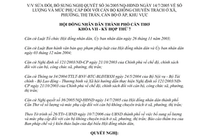 Nghị quyết 70/2006/NQ-HĐND sửa đổi bổ sung Nghị quyết số 36/2005/NQ-HĐND