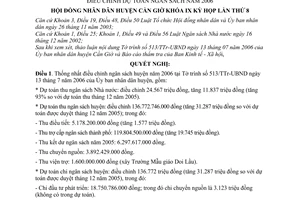 Nghị quyết 43/2006/NQ-HĐND điều chỉnh dự toán ngân sách năm 2006
