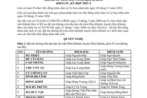 Nghị quyết 28/2006/NQ-HĐND đặt tên đường thị trấn Diên Khánh Khánh Hòa