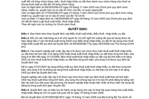 Quyết định 39/2006/QĐ-BTC  Biểu thuế xuất nhập khẩu ưu đãi