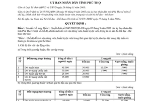 Quyết định 2177/2006/QĐ-UBND chế độ vận động viên huấn luyện viên trọng tài cán bộ thể thao Phú Thọ