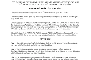 Quyết định 1556/2006/QĐ-UBND ưu đãi khuyến khích đầu tư khu công nghiệp khu du lịch Ninh Bình
