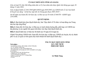 Quyết định 37/2006/QĐ-UBND tổ chức hoạt động trung tâm học tập cộng đồng An Giang
