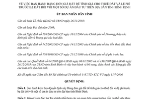 Quyết định 91/2006/QĐ-UBND Bảng đơn giá đất để tính giá cho thuê đất lệ phí trước bạ đất Bình Định