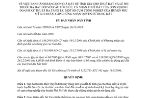 Quyết định 93/2006/QĐ-UBND Bảng đơn giá đất để tính giá cho thuê đất lệ phí trước bạ đất Bình Định