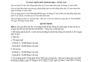 Quyết định 2571/2006/QĐ-UBND thu lệ phí thi lấy chứng chỉ ngoại ngữ tin học Bà Rịa