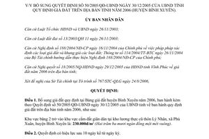 Quyết định 61/2006/QĐ-UBND bổ sung giá đất huyện Bình Xuyên Vĩnh Phúc 2006