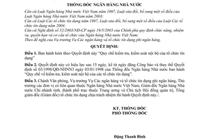 Quyết định 36/2006/QĐ-NHNN  Quy chế kiểm tra, kiểm soát nội bộ tổ chức tín dụng