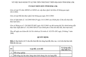 Quyết định 34/2006/QĐ-UBND tỷ lệ thu tiền thuê đất trên địa bàn tỉnh Đăk Lăk