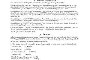 Quyết định 1784/2006/QĐ-UBND bổ sung mức thu phí sử dụng Cảng cá Ba Tri Bến Tre