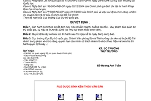 Quyết định 40/2006/QĐ-BTC tiêu chuẩn ngành TCN 08: 2006 Xuồng cao tốc-Quy phạm bảo quản dự trữ quốc gia