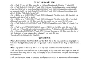 Quyết định 1811/2006/QĐ-UBND chế độ thu, nộp, quản lý, sử dụng lệ phí