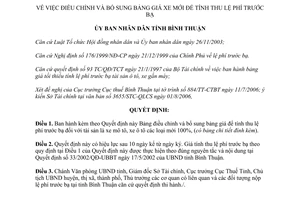 Quyết định 65/2006/QĐ-UBND điều chỉnh giá xe mới để tính thu lệ phí trước bạ Bình Thuận